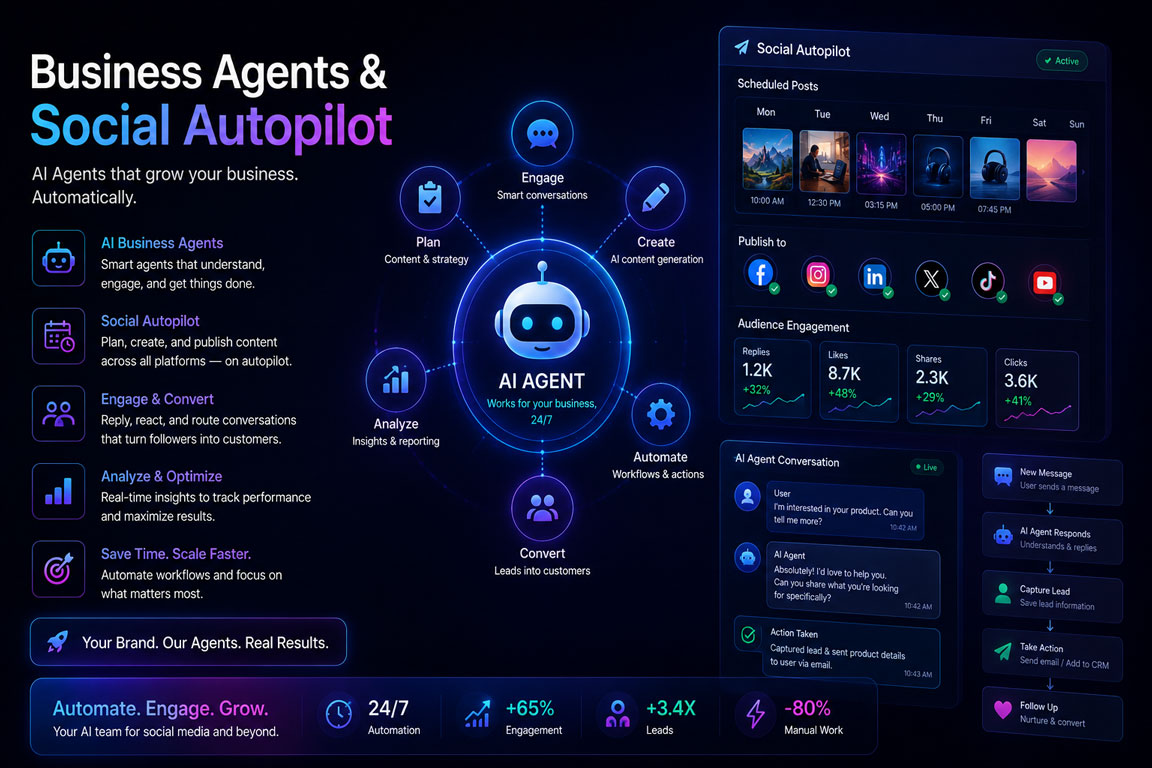 Interaction AI